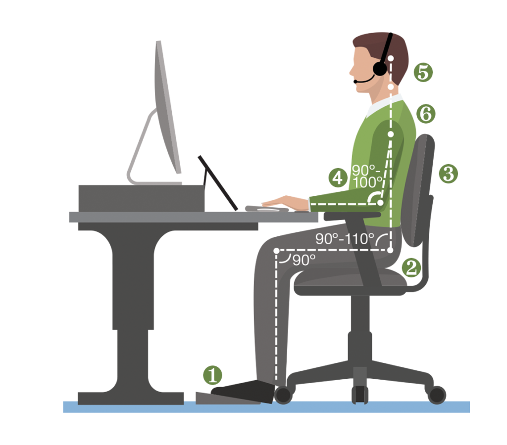 An example of neutral sitting posture
